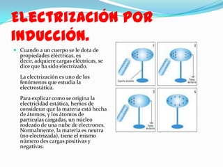 Electrización por inducción