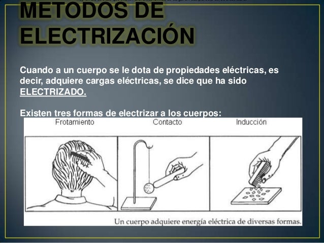 Electrizacion