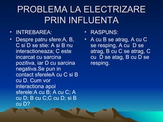 PROBLEMA LA ELECTRIZARE PRIN INFLUENTA INTREBAREA: Despre patru sfere:A, B, C si D se stie: A si B nu interactioneaza; C este incarcat cu sarcina pozitiva, iar D cu sarcina negativa.Se pun in contact sfereleA cu C si B cu D. Cum vor interactiona apoi sferele:A cu B; A cu C; A cu D; B cu C;C cu D; si B cu D? RASPUNS: A cu B se atrag, A cu C se resping, A cu  D se atrag, B cu C se atrag, C cu  D se atag, B cu D se resping. 