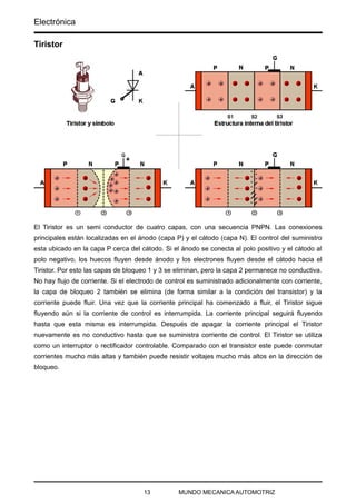 Electrónica
Tiristor
El Tiristor es un semi conductor de cuatro capas, con una secuencia PNPN. Las conexiones
principales están localizadas en el ánodo (capa P) y el cátodo (capa N). El control del suministro
esta ubicado en la capa P cerca del cátodo. Si el ánodo se conecta al polo positivo y el cátodo al
polo negativo, los huecos fluyen desde ánodo y los electrones fluyen desde el cátodo hacia el
Tiristor. Por esto las capas de bloqueo 1 y 3 se eliminan, pero la capa 2 permanece no conductiva.
No hay flujo de corriente. Si el electrodo de control es suministrado adicionalmente con corriente,
la capa de bloqueo 2 también se elimina (de forma similar a la condición del transistor) y la
corriente puede fluir. Una vez que la corriente principal ha comenzado a fluir, el Tiristor sigue
fluyendo aún si la corriente de control es interrumpida. La corriente principal seguirá fluyendo
hasta que esta misma es interrumpida. Después de apagar la corriente principal el Tiristor
nuevamente es no conductivo hasta que se suministra corriente de control. El Tiristor se utiliza
como un interruptor o rectificador controlable. Comparado con el transistor este puede conmutar
corrientes mucho más altas y también puede resistir voltajes mucho más altos en la dirección de
bloqueo.
13 MUNDO MECANICA AUTOMOTRIZ
 