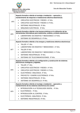 Ministerio de Educación 
Gobierno de la Provincia 
Santiago del Estero 
Página 17 
2012 – “Año Homenaje al Dr. D. Manuel Belgrano” 
Área de Educación Técnica 
AF5 
Aspecto formativo referido al montaje e instalación – operación y 
mantenimiento de máquinas e instalaciones eléctrico-electrónicas: 
• CIRCUITOS ELÉCTRICOS Y REDES I. 4º Año. 
• CIRCUITOS ELÉCTRICOS Y REDES II. 5º Año. 
• SISTEMAS INDUSTRIALES. 6º Año. 
• MÁQUINAS ELÉCTRICAS. 6º Año. 
AF6 
Aspecto formativo referido a las buenas prácticas en la utilización de las herramientas informáticas para mediciones, análisis y síntesis electrónica: 
• LABORATORIO DE ENSAYOS Y MEDICIONES II. 5º Año. 
• SISTEMAS DE DESARROLLO. 6º Año. 
AF7 
Aspecto formativo referido a los ensayos y mediciones eléctrico-electrónicas: 
• TALLER. 4º Año. 
• LABORATORIO DE ENSAYOS Y MEDICIONES I. 4º Año. 
• TALLER 5º Año. 
• LABORATORIO DE ENSAYOS Y MEDICIONES II. 5º Año. 
• SISTEMAS INDUSTRIALES. 6º Año. 
• SISTEMAS DE TELECOMUNICACIONES. 6º Año. 
AF8 
Aspecto formativo referido a la configuración y construcción de sistemas electrónicos analógicos y digitales: 
• TALLER. 4º Año. 
• CIRCUITOS ELÉCTRICOS Y REDES I. 4º Año. 
• CIRCUITOS ELÉCTRICOS Y REDES II. 5º Año. 
• ELECTRÓNICA ANALÓGICA. 5º Año. 
• PROYECTO Y DISEÑO ELECTRÓNICO. 6º Año. 
• SISTEMAS INDUSTRIALES. 6º Año. 
• SISTEMAS DE DESARROLLO. 6º Año. 
AF9 
Aspecto formativo referido al montaje e instalación – operación y mantenimiento de los sistemas electrónicos de control: 
• INTRODUCCIÓN A LA TECNOLOGÍA DIGITAL. 4º Año. 
• ELECTRÓNICA. 4º Año. 
• INTRODUCCIÓN AL CONTROL. 5º Año. 
• ELECTRÓNICA ANALÓGICA. 5º Año. 
• SISTEMAS INDUSTRIALES. 6º Año.  