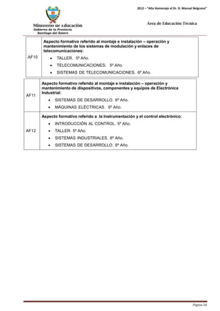 Ministerio de Educación 
Gobierno de la Provincia 
Santiago del Estero 
Página 18 
2012 – “Año Homenaje al Dr. D. Manuel Belgrano” 
Área de Educación Técnica 
AF10 
Aspecto formativo referido al montaje e instalación – operación y mantenimiento de los sistemas de modulación y enlaces de telecomunicaciones: 
• TALLER. 5º Año. 
• TELECOMUNICACIONES. 5º Año. 
• SISTEMAS DE TELECOMUNICACIONES. 6º Año. 
AF11 
Aspecto formativo referido al montaje e instalación – operación y mantenimiento de dispositivos, componentes y equipos de Electrónica Industrial: 
• SISTEMAS DE DESARROLLO. 6º Año. 
• MÁQUINAS ELÉCTRICAS. 6º Año. 
AF12 
Aspecto formativo referido a la Instrumentación y el control electrónico: 
• INTRODUCCIÓN AL CONTROL. 5º Año. 
• TALLER. 5º Año. 
• SISTEMAS INDUSTRIALES. 6º Año. 
• SISTEMAS DE DESARROLLO. 6º Año.  