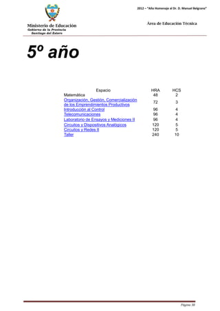 Ministerio de Educación 
Gobierno de la Provincia 
Santiago del Estero 
Página 38 
2012 – “Año Homenaje al Dr. D. Manuel Belgrano” 
Área de Educación Técnica 
Espacio 
HRA 
HCS 
Matemática 
48 
2 
Organización, Gestión, Comercialización 
de los Emprendimientos Productivos 
72 
3 
Introducción al Control 
96 
4 
Telecomunicaciones 
96 
4 
Laboratorio de Ensayos y Mediciones II 
96 
4 
Circuitos y Dispositivos Analógicos 
120 
5 
Circuitos y Redes II 
120 
5 
Taller 
240 
10 
5º año  