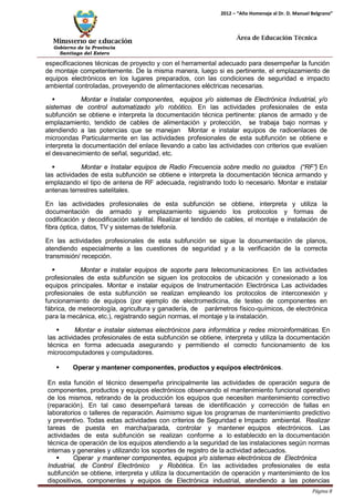 Ministerio de Educación 
Gobierno de la Provincia 
Santiago del Estero 
Página 8 
2012 – “Año Homenaje al Dr. D. Manuel Belgrano” 
Área de Educación Técnica 
especificaciones técnicas de proyecto y con el herramental adecuado para desempeñar la función de montaje competentemente. De la misma manera, luego si es pertinente, el emplazamiento de equipos electrónicos en los lugares preparados, con las condiciones de seguridad e impacto ambiental controladas, proveyendo de alimentaciones eléctricas necesarias. 
 Montar e Instalar componentes, equipos y/o sistemas de Electrónica Industrial, y/o sistemas de control automatizado y/o robótico. En las actividades profesionales de esta subfunción se obtiene e interpreta la documentación técnica pertinente: planos de armado y de emplazamiento, tendido de cables de alimentación y protección, se trabaja bajo normas y atendiendo a las potencias que se manejan Montar e instalar equipos de radioenlaces de microondas Particularmente en las actividades profesionales de esta subfunción se obtiene e interpreta la documentación del enlace llevando a cabo las actividades con criterios que evalúen el desvanecimiento de señal, seguridad, etc. 
 Montar e Instalar equipos de Radio Frecuencia sobre medio no guiados (“RF”) En las actividades de esta subfunción se obtiene e interpreta la documentación técnica armando y emplazando el tipo de antena de RF adecuada, registrando todo lo necesario. Montar e instalar antenas terrestres satelitales. 
En las actividades profesionales de esta subfunción se obtiene, interpreta y utiliza la documentación de armado y emplazamiento siguiendo los protocolos y formas de codificación y decodificación satelital. Realizar el tendido de cables, el montaje e instalación de fibra óptica, datos, TV y sistemas de telefonía. 
En las actividades profesionales de esta subfunción se sigue la documentación de planos, atendiendo especialmente a las cuestiones de seguridad y a la verificación de la correcta transmisión/ recepción. 
 Montar e instalar equipos de soporte para telecomunicaciones. En las actividades profesionales de esta subfunción se siguen los protocolos de ubicación y conexionado a los equipos principales. Montar e instalar equipos de Instrumentación Electrónica Las actividades profesionales de esta subfunción se realizan empleando los protocolos de interconexión y funcionamiento de equipos (por ejemplo de electromedicina, de testeo de componentes en fábrica, de meteorología, agricultura y ganadería, de parámetros físico-químicos, de electrónica para la mecánica, etc.), registrando según normas, el montaje y la instalación. 
 Montar e instalar sistemas electrónicos para informática y redes microinformáticas. En las actividades profesionales de esta subfunción se obtiene, interpreta y utiliza la documentación técnica en forma adecuada asegurando y permitiendo el correcto funcionamiento de los microcomputadores y computadores. 
 Operar y mantener componentes, productos y equipos electrónicos. 
En esta función el técnico desempeña principalmente las actividades de operación segura de componentes, productos y equipos electrónicos observando el mantenimiento funcional operativo de los mismos, retirando de la producción los equipos que necesiten mantenimiento correctivo (reparación). En tal caso desempeñará tareas de identificación y corrección de fallas en laboratorios o talleres de reparación. Asimismo sigue los programas de mantenimiento predictivo y preventivo. Todas estas actividades con criterios de Seguridad e Impacto ambiental. Realizar tareas de puesta en marcha/parada, controlar y mantener equipos electrónicos. Las actividades de esta subfunción se realizan conforme a lo establecido en la documentación técnica de operación de los equipos atendiendo a la seguridad de las instalaciones según normas internas y generales y utilizando los soportes de registro de la actividad adecuados. 
 Operar y mantener componentes, equipos y/o sistemas electrónicos de Electrónica 
Industrial, de Control Electrónico y Robótica. En las actividades profesionales de esta subfunción se obtiene, interpreta y utiliza la documentación de operación y mantenimiento de los dispositivos, componentes y equipos de Electrónica industrial, atendiendo a las potencias  