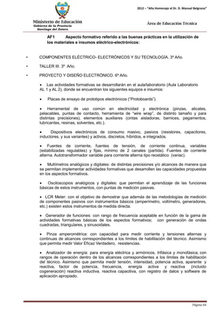 Ministerio de Educación 
Gobierno de la Provincia 
Santiago del Estero 
Página 66 
2012 – “Año Homenaje al Dr. D. Manuel Belgrano” 
Área de Educación Técnica 
AF1 Aspecto formativo referido a las buenas prácticas en la utilización de los materiales e insumos eléctrico-electrónicos: 
• COMPONENTES ELÉCTRICO- ELECTRÓNICOS Y SU TECNOLOGÍA. 3º Año. 
• TALLER III. 3º Año. 
• PROYECTO Y DISEÑO ELECTRÓNICO. 6º Año. 
• Las actividades formativas se desarrollarán en el aula/laboratorio (Aula Laboratorio 
AL 1 y AL 2), donde se encuentran los siguientes equipos e insumos: 
• Placas de ensayo de prototipos electrónicos (“Protoboards”). 
• Herramental de uso común en electricidad y electrónica (pinzas, alicates, pelacables, puntas de contacto, herramienta de “wire wrap”, de distinto tamaño y para distintas precisiones), elementos auxiliares (cintas aisladoras, barnices, pegamentos, lubricantes, resinas, solventes, etc.). 
• Dispositivos electrónicos de consumo masivo, pasivos (resistores, capacitores, inductores, y sus variantes) y activos, discretos, híbridos, e integrados. 
• Fuentes de corriente, fuentes de tensión, de corriente continua, variables (estabilizadas regulables) y fijas, mínimo de 2 canales (partida). Fuentes de corriente alterna. Autotransformador variable para corriente alterna tipo reostático (variac). 
• Multímetros analógicos y digitales: de distintas precisiones y/o alcances de manera que se permitan implementar actividades formativas que desarrollen las capacidades propuestas en los aspectos formativos. 
• Osciloscopios analógicos y digitales: que permitan el aprendizaje de las funciones básicas de estos instrumentos, con puntas de medición pasivas. 
• LCR Meter: con el objetivo de demostrar que además de las metodologías de medición de componentes pasivos con instrumentos básicos (amperímetro, voltímetro, generadores, etc.) existen estos instrumentos de medida directa. 
• Generador de funciones: con rango de frecuencia aceptable en función de la gama de actividades formativas básicas de los aspectos formativos; con generación de ondas cuadradas, triangulares, y sinusoidales. 
• Pinza amperométrica: con capacidad para medir corriente y tensiones alternas y continuas de alcances correspondientes a los límites de habilitación del técnico. Asimismo que permita medir Valor Eficaz Verdadero, resistencias. 
• Analizador de energía: para energía eléctrica y armónicos, trifásica y monofásica, con rangos de operación dentro de los alcances correspondientes a los límites de habilitación del técnico. Asimismo que permita medir tensión, intensidad, potencia activa, aparente y reactiva, factor de potencia, frecuencia, energía activa y reactiva (incluido cogeneración) reactiva inductiva, reactiva capacitiva, con registro de datos y software de aplicación apropiado.  