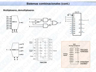 Electrónica 5 – electrónica digital