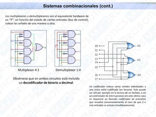 Electrónica 5 – electrónica digital