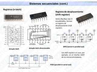 Electrónica 5 – electrónica digital