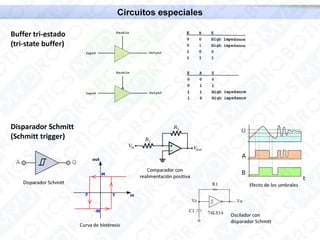 Electrónica 5 – electrónica digital
