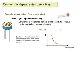 Resistencias dependientes o sensibles


2. Dependientes de la luz ( Fotorresistencias)

         LDR (Light Dependent Resistor)
                   El valor de la resistencia cambia con la cantidad de luz que
                   recibe. A más luz, menos resistencia.

                                                   Símbolo:

                                                         R
              Se utilizan en dispositivos de control
              relacionados con la luz, como células
              fotoeléctricas, fotómetros, detectores
              alarma…


                                                                         Luminosidad
 