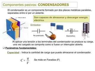 Componentes pasivos: CONDENSADORES
    El condensador es un componente formado por dos placas metálicas paralelas,
    separadas entre sí por un aislante.
                            Son capaces de almacenar y descargar energía
                            eléctrica.
                         Símbolos:

                                                           +         -

                            No polarizado                 Electrolítico


       Al aplicar una tensión a los terminales del condensador se produce su carga,
       una vez cargado se comporta como si fuese un interruptor abierto.
 Parámetros fundamentales:
    Capacidad : Indica la cantidad de carga que puede almacenar el condensador.

                   q
                C=          Se mide en Faradios (F)
                   V
 