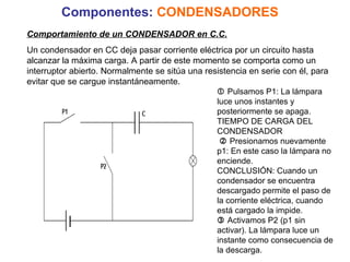 Componentes:   CONDENSADORES Comportamiento de un CONDENSADOR en C.C. Un condensador en CC deja pasar corriente eléctrica por un circuito hasta alcanzar la máxima carga. A partir de este momento se comporta como un interruptor abierto. Normalmente se sitúa una resistencia en serie con él, para evitar que se cargue instantáneamente.    Pulsamos P1: La lámpara luce unos instantes y posteriormente se apaga. TIEMPO DE CARGA DEL CONDENSADOR    Presionamos nuevamente p1: En este caso la lámpara no enciende. CONCLUSIÓN: Cuando un condensador se encuentra descargado permite el paso de la corriente eléctrica, cuando está cargado la impide.    Activamos P2 (p1 sin activar). La lámpara luce un instante como consecuencia de la descarga. 