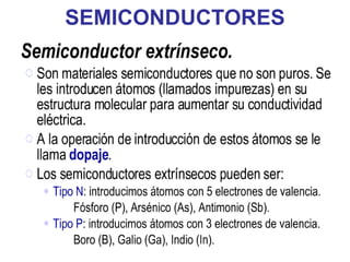 SEMICONDUCTORES 