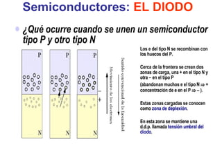 Semiconductores:  EL DIODO 