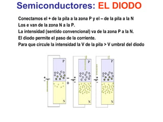 Semiconductores:  EL DIODO 