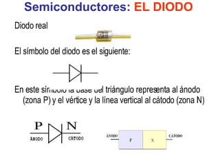 Semiconductores:  EL DIODO 