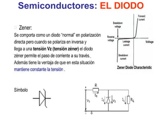 Semiconductores:  EL DIODO 