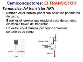 Semiconductores:  El TRANSISTOR 