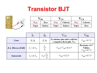 Transistor BJT 