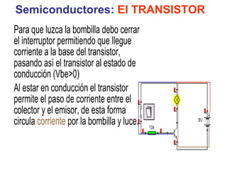 Semiconductores:  El TRANSISTOR 