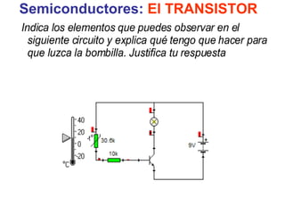Semiconductores:  El TRANSISTOR 
