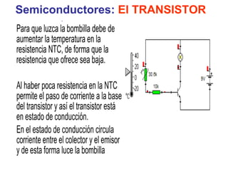 Semiconductores:  El TRANSISTOR 
