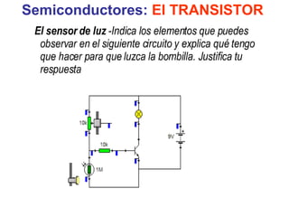 Semiconductores:  El TRANSISTOR 