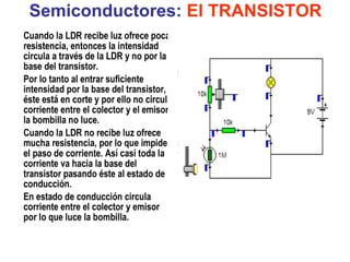 Semiconductores:  El TRANSISTOR 