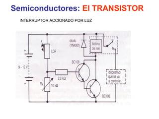 Semiconductores:  El TRANSISTOR INTERRUPTOR ACCIONADO POR LUZ 