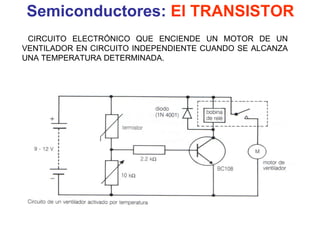 Semiconductores:  El TRANSISTOR CIRCUITO ELECTRÓNICO QUE ENCIENDE UN MOTOR DE UN VENTILADOR EN CIRCUITO INDEPENDIENTE CUANDO SE ALCANZA UNA TEMPERATURA DETERMINADA. 