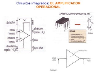 Circuitos integrados:  EL AMPLIFICADOR OPERACIONAL 