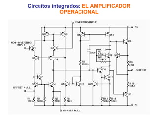 Circuitos integrados:  EL AMPLIFICADOR OPERACIONAL 