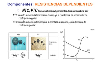 Componentes:   RESISTENCIAS DEPENDIENTES 