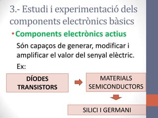 3.- Estudi i experimentació dels
components electrònics bàsics
•Components electrònics actius
Són capaços de generar, modificar i
amplificar el valor del senyal elèctric.
Ex:
MATERIALS
SEMICONDUCTORS
DÍODES
TRANSISTORS
SILICI I GERMANI
 