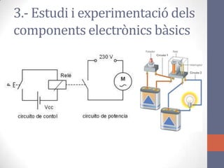 3.- Estudi i experimentació dels
components electrònics bàsics
 