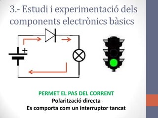 3.- Estudi i experimentació dels
components electrònics bàsics
PERMET EL PAS DEL CORRENT
Polarització directa
Es comporta com un interruptor tancat
 