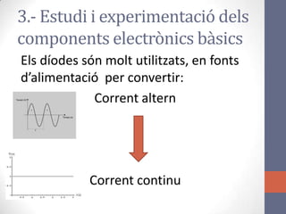 3.- Estudi i experimentació dels
components electrònics bàsics
Els díodes són molt utilitzats, en fonts
d’alimentació per convertir:
Corrent altern
Corrent continu
 