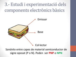 3.- Estudi i experimentació dels
components electrònics bàsics
Emissor
Base
Col·lector
Sandvitx entre capes de material semiconductor de
signe oposat (P o N). Poden ser PNP o NPN
 