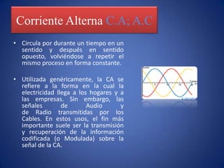 Corriente Alterna C.A; A.CCircula por durante un tiempo en un sentido y después en sentido opuesto, volviéndose a repetir el mismo proceso en forma constante.Utilizada genéricamente, la CA se refiere a la forma en la cual la electricidad llega a los hogares y a las empresas. Sin embargo, las señales de Audio y de Radio transmitidas por los Cables. En estos usos, el fin más importante suele ser la transmisión y recuperación de la información codificada (o Modulada) sobre la señal de la CA.