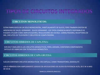 TIPOS DE SENSORESSENSOR DE TEMPERATURA SENSOR  DE IMAGEN  DIGITALSENSOR  DE VELOCIDAD