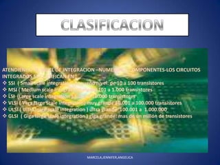 Tubos al vacioSON COMPONENTES ELECTRONICOS UTILIZADOS PARA MODIFICAR UNA SEÑAL ELECTRICA CONTROLANDO EL MOVIMIENTO DE LOS ELECTRONES EN EL ESPACIO VACIO