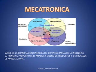 CIRCUITOS INTEGRADOSMARCELA,JENNIFER,ANGELICA