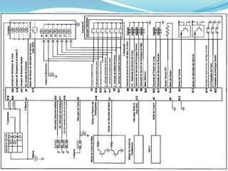 Electrónica de Control (1).pptx