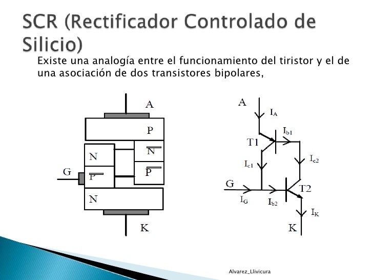 Lipotransfer para el aumento del pecho
