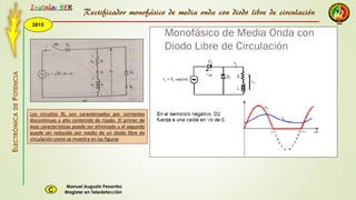 2015
Instala BER
Manuel Augusto Pesantez
Magister en TeledetecciónC
ELECTRÓNICADEPOTENCIA
1
Rectificador monofásico de media onda con diodo libre de circulación
Los circuitos RL son caracterizados por corrientes
discontinuas y alto contenido de rizado. El primer de
esas características puede ser eliminado y el segundo
puede ser reducido por medio de un diodo libre de
circulación como se muestra en las figuras
 