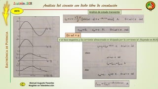 2015
Instala BER
Manuel Augusto Pesantez
Magister en TeledetecciónC
ELECTRÓNICADEPOTENCIA
1
Análisis del circuito con diodo libre de circulación
Análisis de estado transiente
𝑣 𝑠𝑒 ℎ𝑎𝑐𝑒 𝑛𝑒𝑔𝑎𝑡𝑖𝑣𝑜, 𝑦 𝑙𝑎 𝑐𝑜𝑟𝑟𝑖𝑒𝑛𝑡𝑒 𝑎𝑙𝑚𝑎𝑐𝑒𝑛𝑎𝑑𝑎 𝑒𝑠 𝑑𝑖𝑠𝑖𝑝𝑎𝑑𝑎 𝑝𝑜𝑟 𝑙𝑎 𝑐𝑜𝑟𝑟𝑖𝑒𝑛𝑡𝑒 𝑖𝑑 𝑓𝑙𝑢𝑦𝑒𝑛𝑑𝑜 𝑒𝑛 𝑅𝐿𝐷2
En wt = 𝜋
 