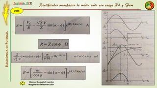 2015
Instala BER
Manuel Augusto Pesantez
Magister en TeledetecciónC
ELECTRÓNICADEPOTENCIA
1
Rectificador monofásico de media onda con carga RL y Fem
 
