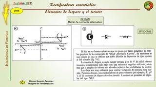 2015
Instala BER
Manuel Augusto Pesantez
Magister en TeledetecciónC
ELECTRÓNICADEPOTENCIA
1
Rectificadores controlables
Elementos de disparo y el tiristor
símbolos
El DIAC
Diodo de corriente alternativo
 