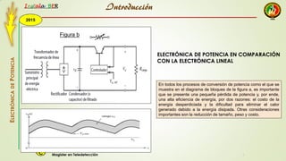 2015
Instala BER
Manuel Augusto Pesantez
Magister en TeledetecciónC
ELECTRÓNICADEPOTENCIA
1
En todos los procesos de conversión de potencia como el que se
muestra en el diagrama de bloques de la figura a, es importante
que se presente una pequeña pérdida de potencia y, por ende,
una alta eficiencia de energía, por dos razones: el costo de la
energía desperdiciada y la dificultad para eliminar el calor
generado debido a la energía disipada. Otras consideraciones
importantes son la reducción de tamaño, peso y costo.
Introducción
Figura b
ELECTRÓNICA DE POTENCIA EN COMPARACIÓN
CON LA ELECTRÓNICA LINEAL
 
