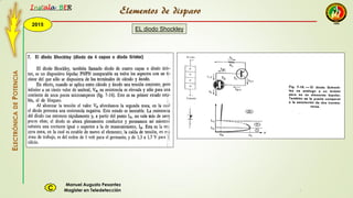 2015
Instala BER
Manuel Augusto Pesantez
Magister en TeledetecciónC
ELECTRÓNICADEPOTENCIA
1
EL diodo Shockley
Elementos de disparo
 